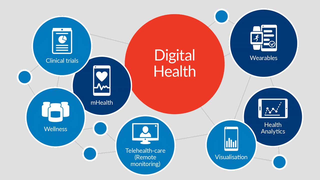 Experts for expanding digital health infrastructure in rural area 