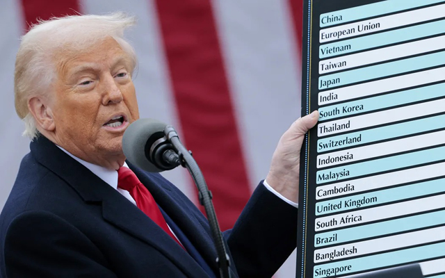 Trump's tariffs: What has changed and who is affected
