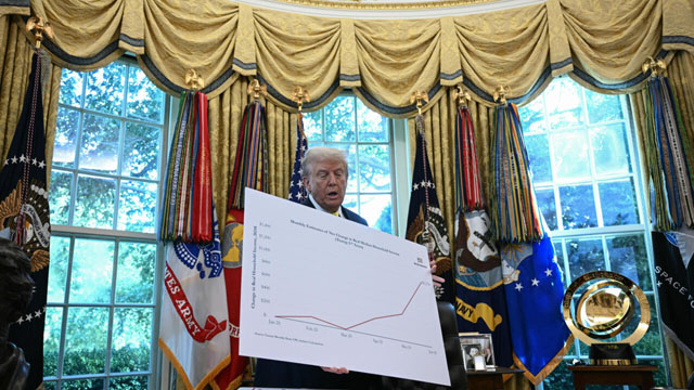 Trump offers data to justify firing of labor stats chief