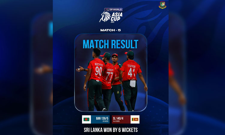 Bangladesh taste six-wicket defeat to Sri Lanka