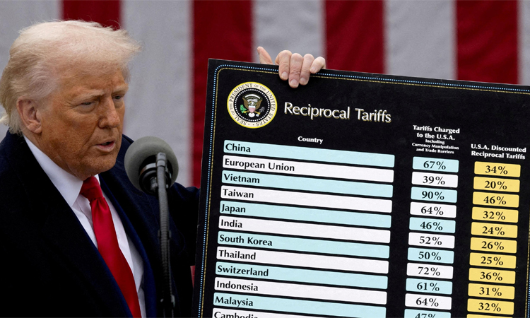 Trump's global tariffs to face challenge before Supreme Court