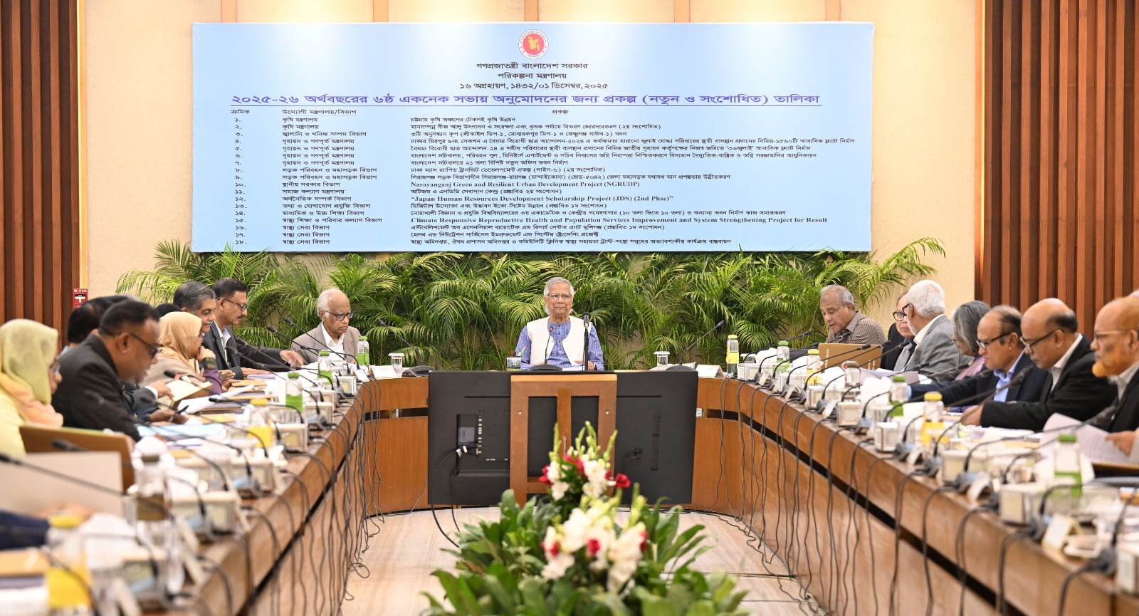 ECNEC approves 17 projects worth Tk 15,383.51cr