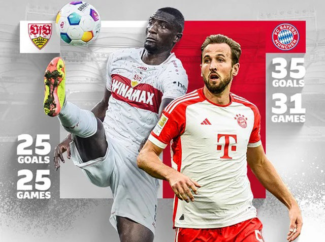 Prolific Kane and Undav face off as Bayern head to Stuttgart