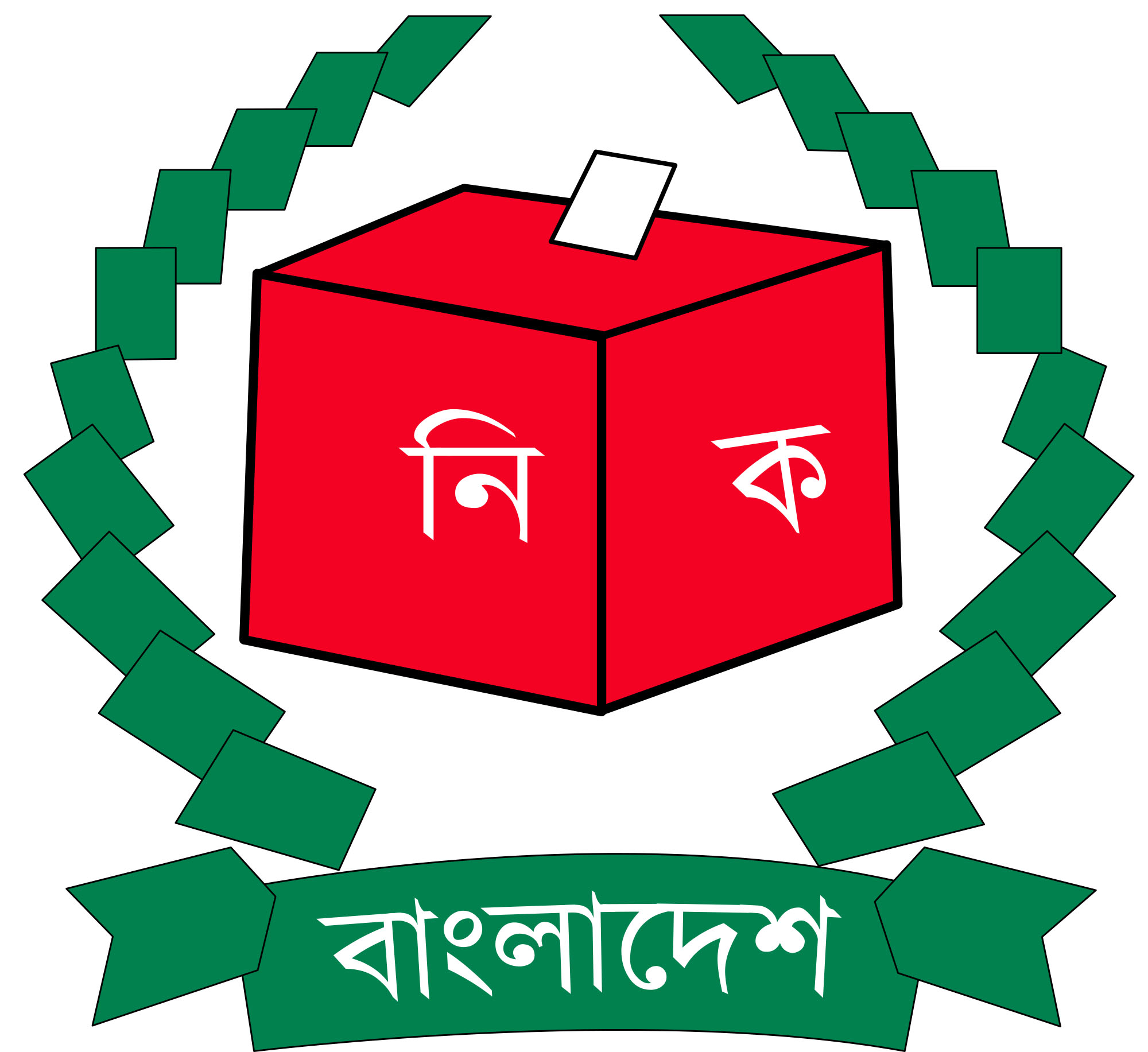 EC keeps Cumilla-3 BNP candidate Kaikobad's candidacy valid