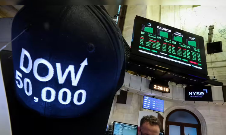 Dow surges above 50,000 for first time as US stocks regain mojo