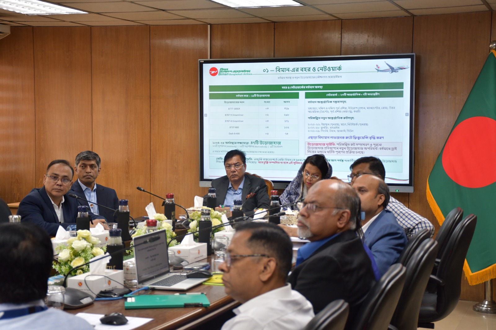Biman plans fleet expansion to 47 aircraft