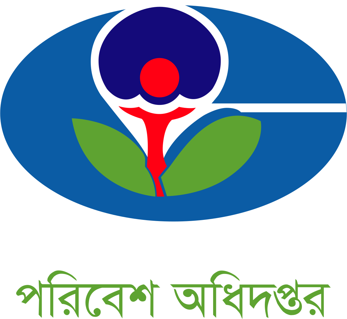 কক্সবাজারে ২০ জনের বিরুদ্ধে পরিবেশ অধিদপ্তরের মামলা 