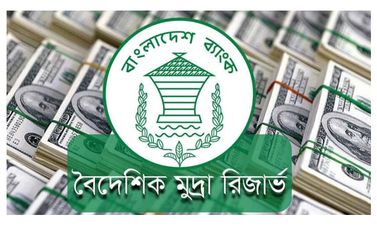 বৈদেশিক মুদ্রার রিজার্ভ ৩২.১৫ বিলিয়ন ডলার